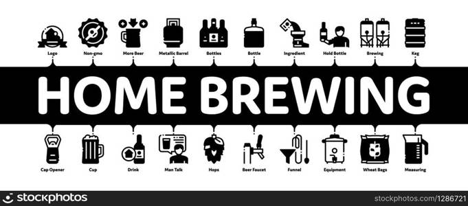 Home Brewing Beer Minimal Infographic Web Banner Vector. Barrel And Bottle, Hops And Malt, Faucet And Opener Home Brewing Alcoholic Drink Illustrations. Home Brewing Beer Minimal Infographic Banner Vector