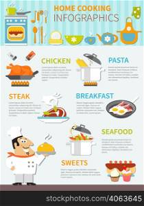 Home cooking flat infographics with chef different dishes meals and kitchen utensils vector illustration. Home Cooking Flat Infographics