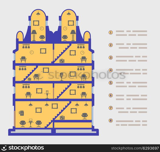 Home remodel as a preliminary facility architecture