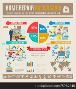 Home repair infographics set with house renovation symbols and charts vector illustration. Home Repair Infographics Set