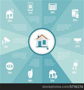 Home security infographics set with safety and protection burglar alarm system vector illustration