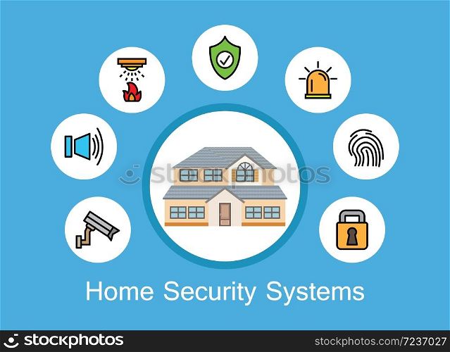 Home security system, icon set, with burglar alarms, home surveillance cameras, Ceiling Fire Sprinkler , vector design.