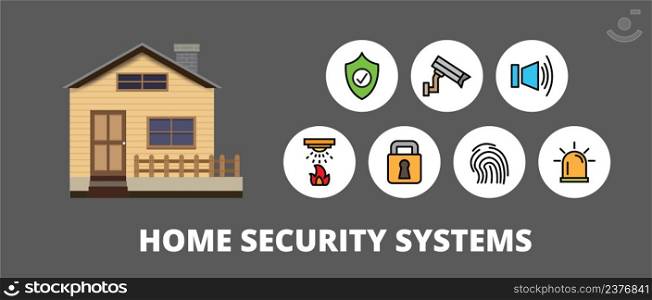 Home security system, icon set, with burglar alarms, home surveillance cameras, Ceiling Fire Sprinkler