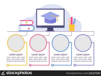 Home studying infographic chart design template. Remote education. Abstract vector infochart with blank copy spaces. Instructional graphics with 4 step sequence. Visual data presentation. Home studying infographic chart design template