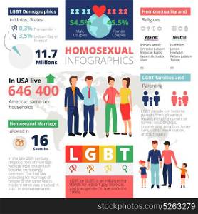 Homosexual Infographics Template. Homosexual infographics template with couples and kids gender symbols world map statistics on white background vector illustration