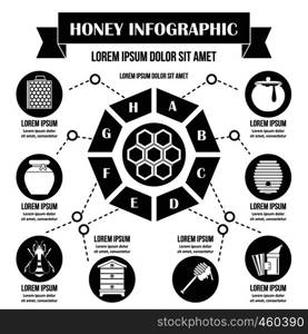 Honey infographic banner concept. Simple illustration of honey infographic vector poster concept for web. Honey infographic concept, simple style