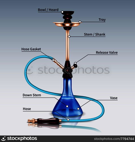 Hookah realistic infographics with hose stem tray and vase vector illustration. Hookah Realistic Infographics