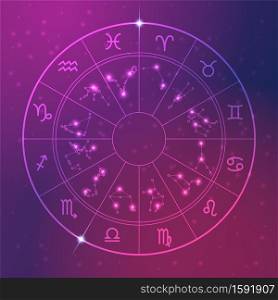 Horoscope astrology wheel. Line circle with zodiac signs with constellations. Predicting future by stars and date of birth. Round form with Scorpion, Sagittarius and Leo symbols, vector illustration. Horoscope astrology wheel. Circles with zodiac signs with constellations. Predicting future by stars and date of birth. Vector round form with Scorpion, Sagittarius and Leo symbols