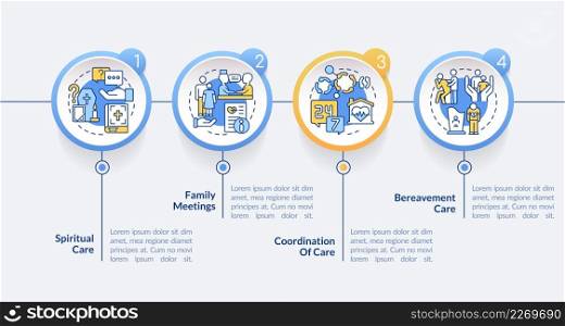 Hospice care circle infographic template. Medical service. Data visualization with 4 steps. Process timeline info chart. Workflow layout with line icons. Lato-Bold, Regular fonts used. Hospice care circle infographic template