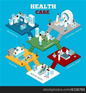 Hospital Healthcare Departments Isometric Composition Poster. Hospital healthcare departments laboratory tests unit and reception colorful isometric composition poster abstract vector illustration