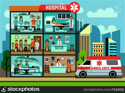 Hospital, medical clinic building, ambulance with patients and doctors healthcare vector flat illustration. Surgery room in hospital, waiting room and operating. Hospital, medical clinic building, ambulance with patients and doctors healthcare vector flat illustration