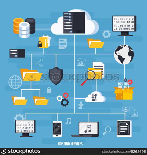 Hosting Services And Data Base Flowchart. Hosting services and data base flowchart with data storage symbols flat vector illustration