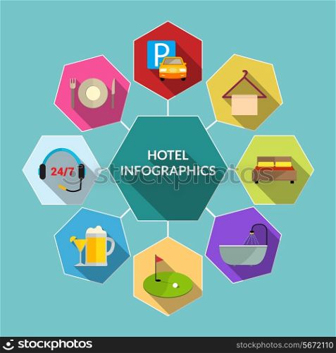 Hotel amenities and room service tourism flat infographic concept vector illustration
