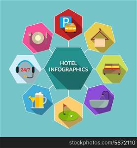 Hotel amenities and room service tourism flat infographic concept vector illustration