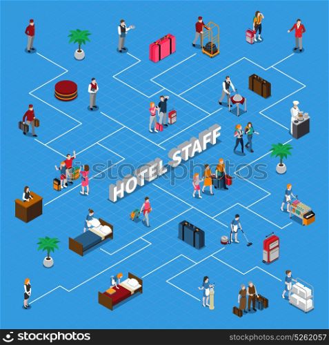Hotel Staff Isometric Flowchart. Isometric flowchart with hotel staff including administrator maids porters chef and tourists on blue background vector illustration