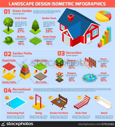 House garden and landscape design isometric infographic set with 3d construction and decoration elements vector illustration. Landscape Isometric Set