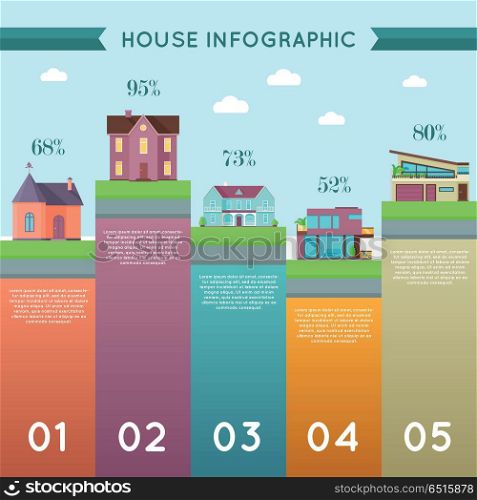 House Infographic Illustration in Flat Design.. House infographic vector in flat design. Cottage houses with column diagrams and percent numbers. Architecture style choice. Illustration for real estate company advertising, housing concepts.