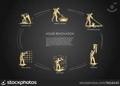 House renovation - cutting tiles, mixing cement, waterproofing, painting, grouting, wall tiling vector concept set. Hand drawn sketch isolated illustration. House renovation - cutting tiles, mixing cement, waterproofing, painting, grouting, wall tiling vector concept set