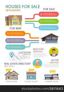 House sale and real estate rent infographics symbols set vector illustration. House Sale Infographics