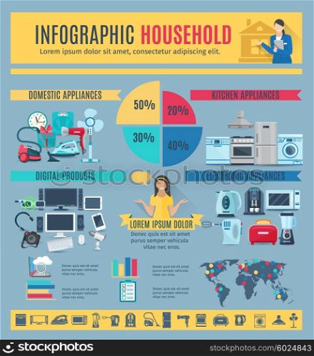 Household Appliances Infographic Layout. Household appliances infographic layout with digital and electronic products statistics and domestic production information flat vector illustration