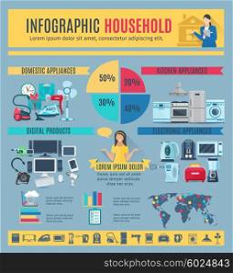 Household Appliances Infographic Layout. Household appliances infographic layout with digital and electronic products statistics and domestic production information flat vector illustration