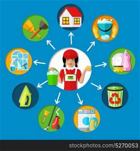 Housemaid Cleaning Service Concept. Cleaning conceptual composition with young charwoman character and circumjacent round decorative icons representing different service types vector illustration