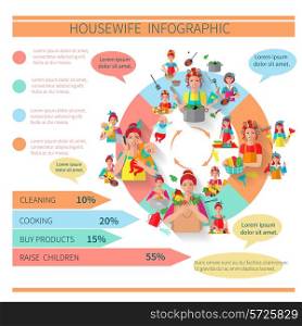 Housewife infographics set with pie chart and women house working vector illustration
