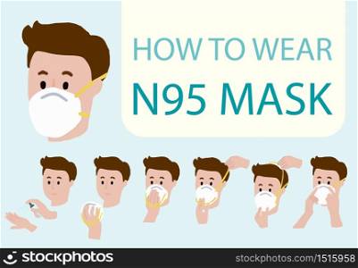 How to correctly wear n95 mask to prevent the spread of bacteria,coronavirus and pollution.Vector illustration for poster.Editable element