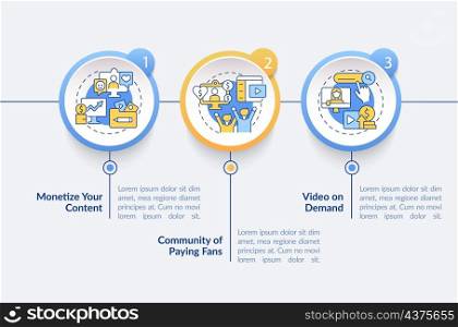 How to earn money from subscription circle infographic template. Data visualization with 3 steps. Process timeline info chart. Workflow layout with line icons. Lato-Bold, Regular fonts used. How to earn money from subscription circle infographic template