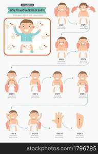 How to massage your baby infographic.illustration, vector