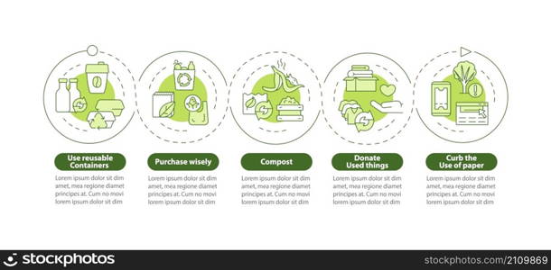 How to minimize waste green circle infographic template. Data visualization with 5 steps. Process timeline info chart. Workflow layout with line icons. Myriad Pro-Bold, Regular fonts used. How to minimize waste green circle infographic template