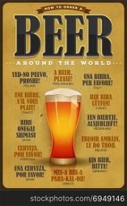 How To Order A Beer Around The World Poster. Illustration of a vintage poster with grunge texture, mouth watering beer glass, and a beer please text in many world languages