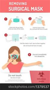 How to remove the medical mask, Step by step infographic, Mask Virus outbreak prevention, and pollution protection, vector illustration.