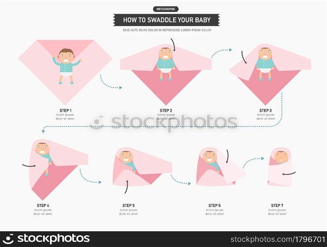 How to swaddle your baby infographic,vector illustration