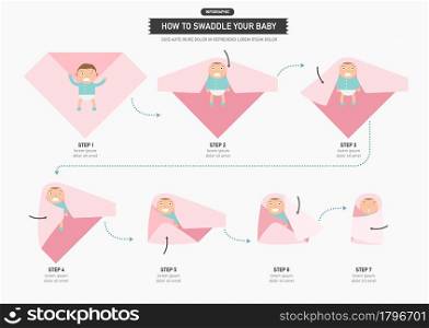 How to swaddle your baby infographic,vector illustration