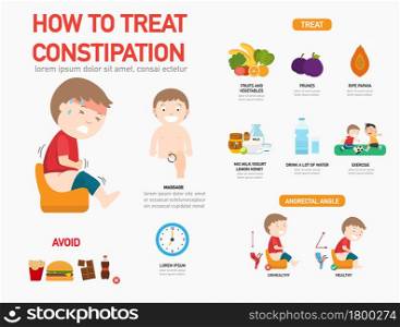 How to treat constipation infographic,vector illustration.