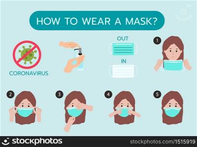 How to wear mask step by step to prevent the spread of bacteria, viruses.Vector illustration for poster.Editable element