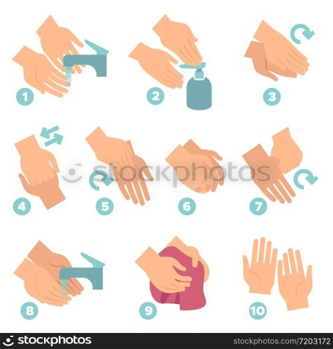 How wash hands. Washing hands properly step by step, use sanitizer personal hygiene, disease covid-19 prevention, soaping healthcare vector concept. How wash hands. Washing hands properly step by step, use sanitizer personal hygiene, disease covid-19 prevention, healthcare vector concept