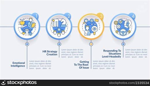 HR soft skills circle infographic template. Hiring work. Data visualization with 4 steps. Process timeline info chart. Workflow layout with line icons. Lato-Bold, Regular fonts used. HR soft skills circle infographic template