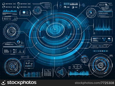 HUD futuristic screen interface or Sci Fi infographic with big data info chart. HUD vector screen interface with diagrams, flowcharts and graphs on dashboard panel, future technology digital UI. HUD futuristic screen interface vector infographic