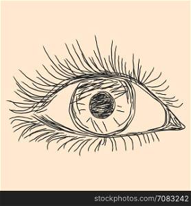 Human eye, hand drawn vector sketch on the beige background
