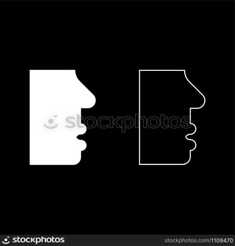 Human face side view head mouth nose lip Male profile Person silhouette icon outline set white color vector illustration flat style simple image