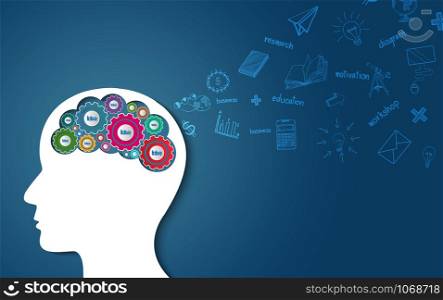 Human head creative idea gear icon. spark success in business. isolated blue background. vector illustration. EPS 10