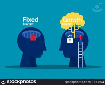 Human head think and ladder, next level improvement growth mindset different fixed mindset concept vector