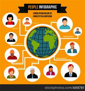 Human infographic in flat style. People infographic for any design. Human infographic, flat style