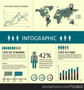 Human infographic vector illustration with word map, charts and other symbols.