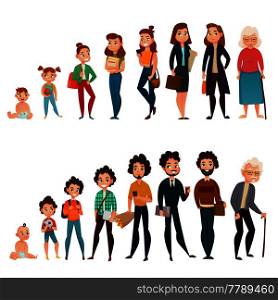 Human life cycle male and female set with childhood, school time, maturity and aging isolated vector illustration. Human Life Cycle Set