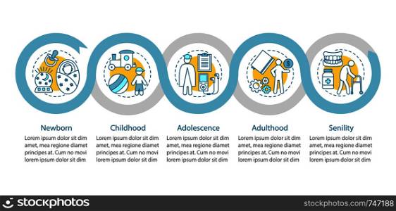 Human lifecycle vector infographic template. Newborn, childhood, adolescence, adulthood, senility. Data visualization with five steps, option. Process timeline chart. Workflow layout with linear icons. Human lifecycle vector infographic template
