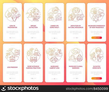 Human overpopulation red gradient onboarding mobile app screen set. Walkthrough 5 steps graphic instructions with linear concepts. UI, UX, GUI template. Myriad Pro-Bold, Regular fonts used. Human overpopulation red gradient onboarding mobile app screen set