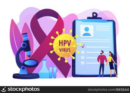 Human papillomavirus development. Disease symptom. Risk factors for HPV, HPV infection leads to cervical cancer, cervical cancer screening concept. Bright vibrant violet vector isolated illustration. Risk factors for HPV concept vector illustration